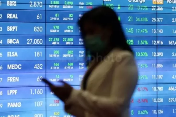 Menguat 0,52%! IHSG Hari Hal ini adalah Ditutup pada 7.110