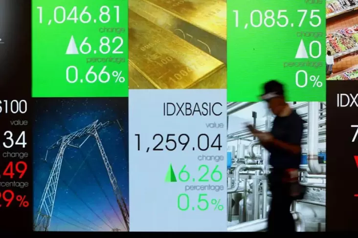 Dikuasai Milenial hingga Gen Z, Jumlah Pemodal Pasar Modal Tembus 13,07 Juta pada 2024